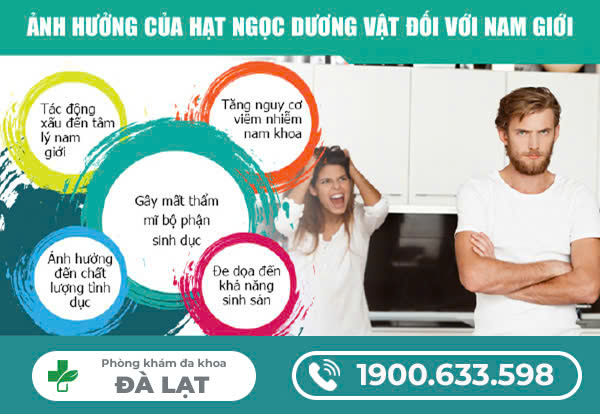 Hình ảnh minh họa